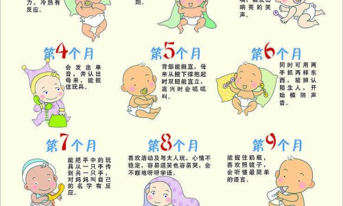 高血压的症状表现有哪些-高 血压的症状网—知名的轻度高血压的症状网站,分享高血压的症状初期有什么症状知识
